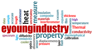 熱物理性能測(cè)試