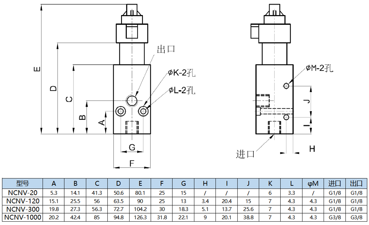 電動針閥尺寸